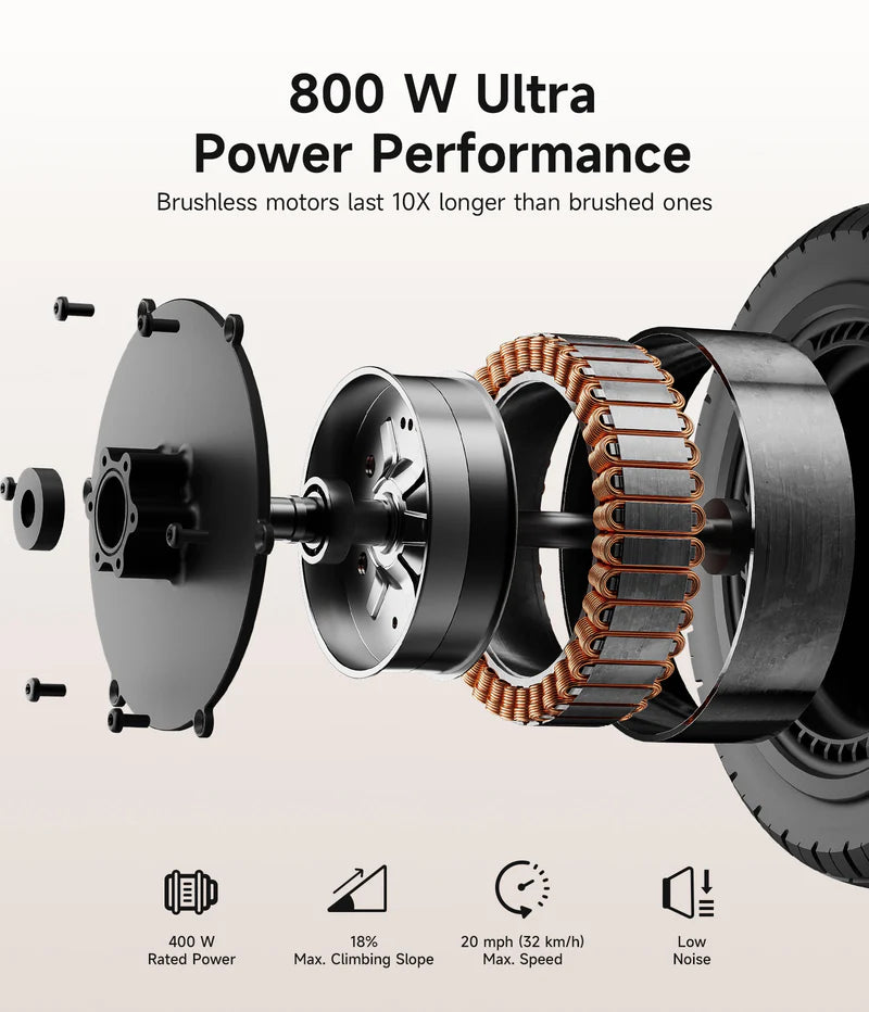 Brushless motor with technical specifications on a light gray background